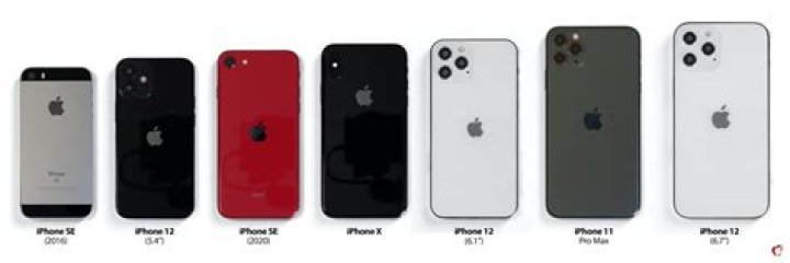 Iphone se compared to iphone 11