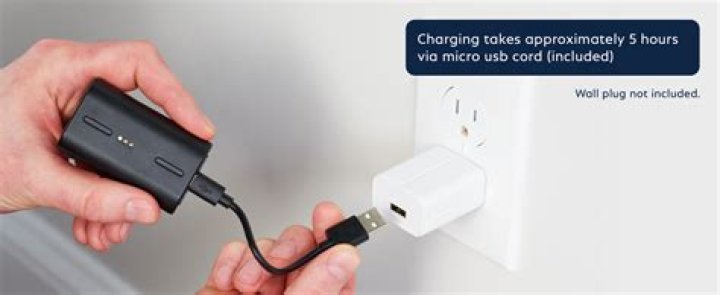 Simplisafe Battery Replacement - How To Discuss