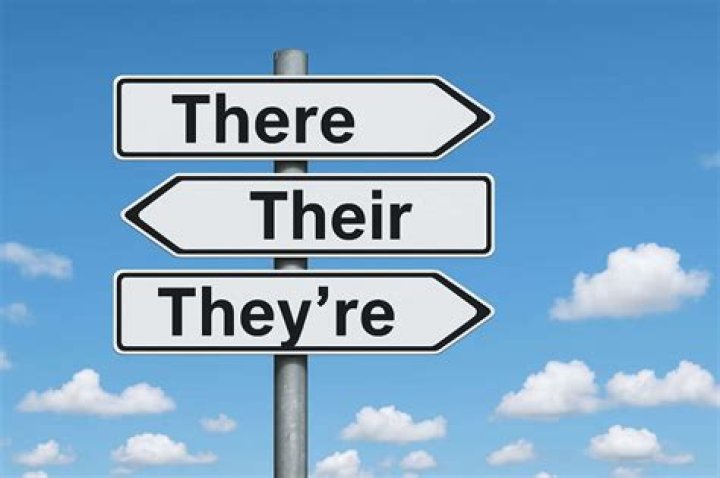 There and their difference - How To Discuss