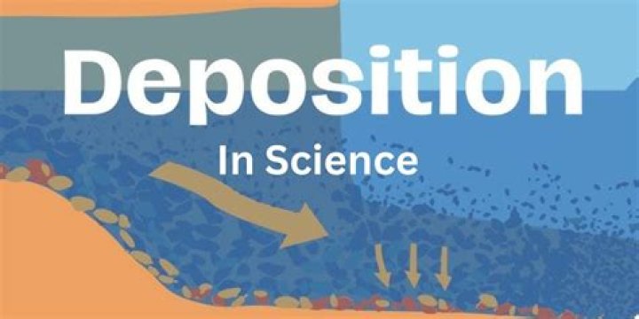 What's a deposition - How To Discuss