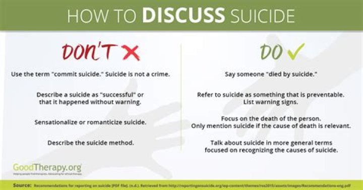 You Got Me Suicidal - How To Discuss